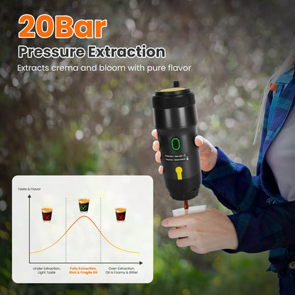 Portable Electric Espresso Machine Cordless Coffee Maker