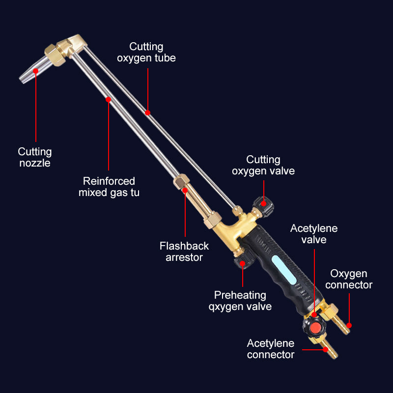 Flashback-Resistant Cutting Torch