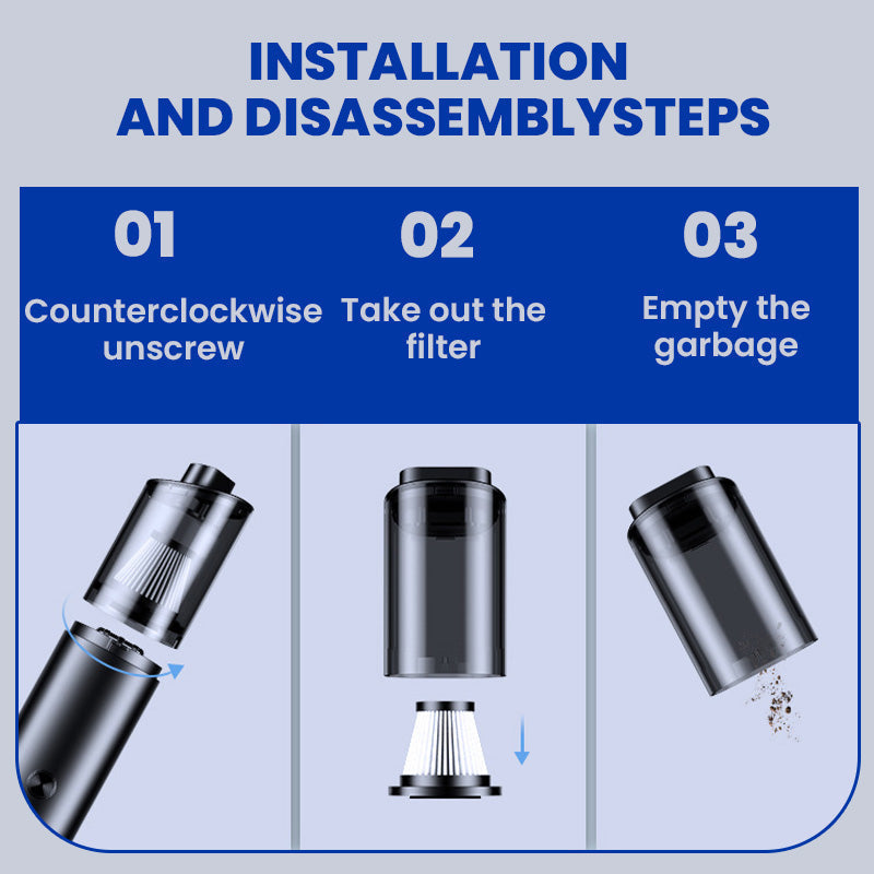 Portable Cordless Car &Home Vacuum Cleaner