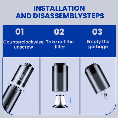 Portable Cordless Car &Home Vacuum Cleaner